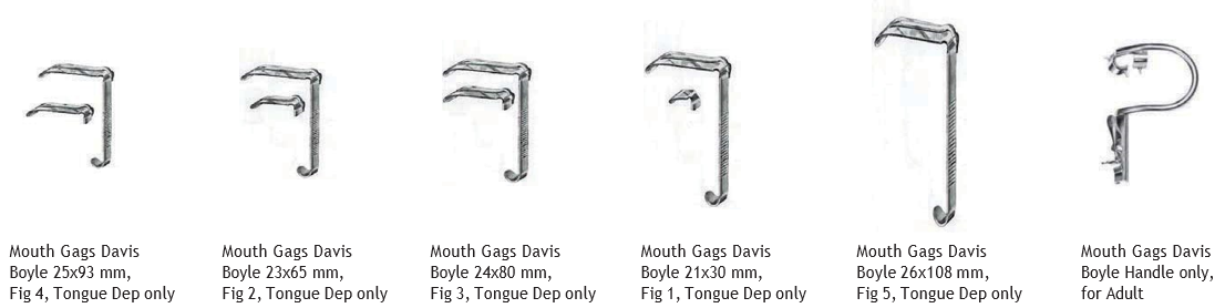 Tonsillectomy Instrument Set